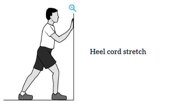 Knee Conditioning Program