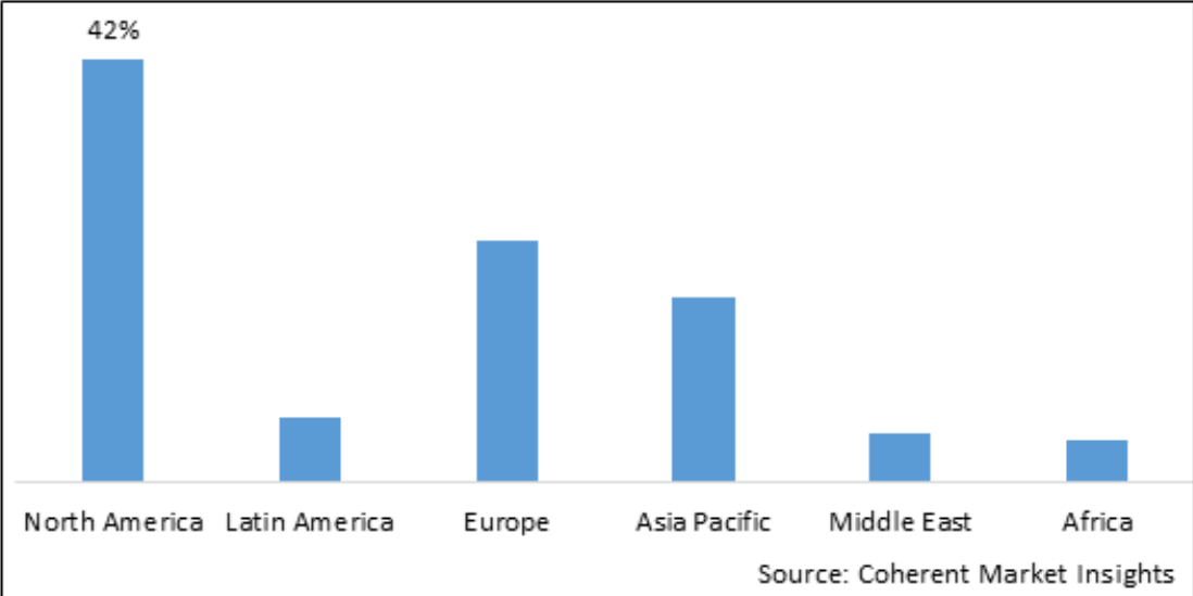 Pain relief patches to grow in 2025 to 2032